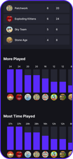 Feature 2 screenshot 3